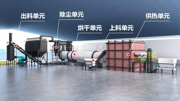 ú���əC(j��)�Y(ji��)��(g��u)���S�D