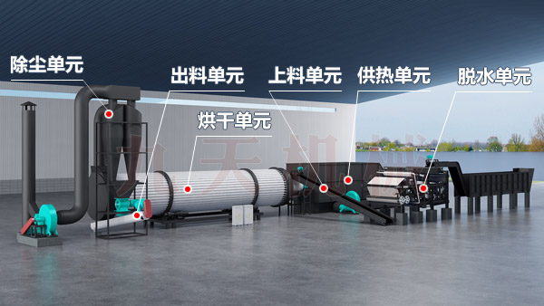 Ҭ����əC(j��)��ˇ�Y(ji��)��(g��u)