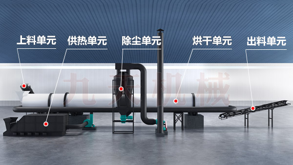 Ҭ�z��əC(j��)��ˇ�Y(ji��)��(g��u)