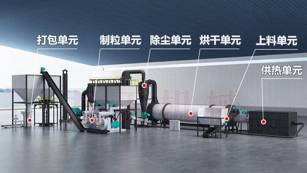 �����|(zh��)�w�����a(ch��n)����ˇ�Y(ji��)��(g��u)