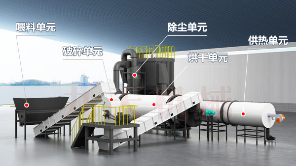 ʯ�ͽ���əC(j��)�Y(ji��)��(g��u)�D