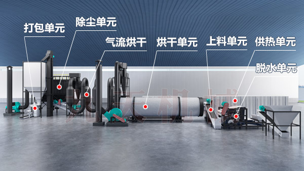 ������əC(j��)��ˇ�Y(ji��)��(g��u)