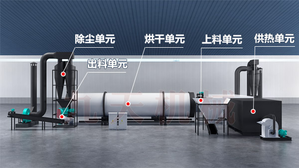 ���ݺ�əC(j��)��ˇ�Y(ji��)��(g��u)