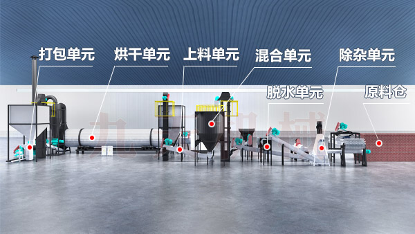 �͏N����̎����ˇ�Y(ji��)��(g��u)