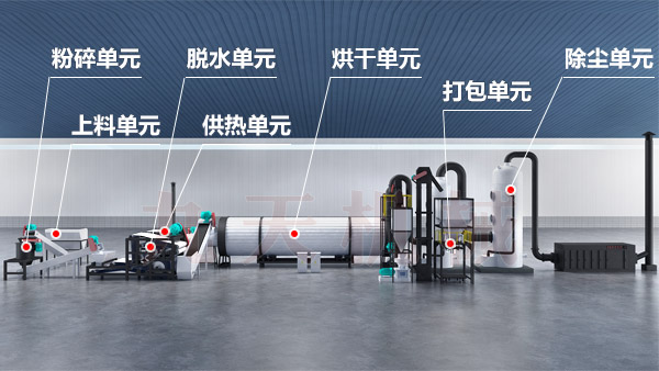 ��ˎ����əC(j��)�Y(ji��)��(g��u)