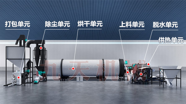 ơ�����əC(j��)��ˇ�Y(ji��)��(g��u)